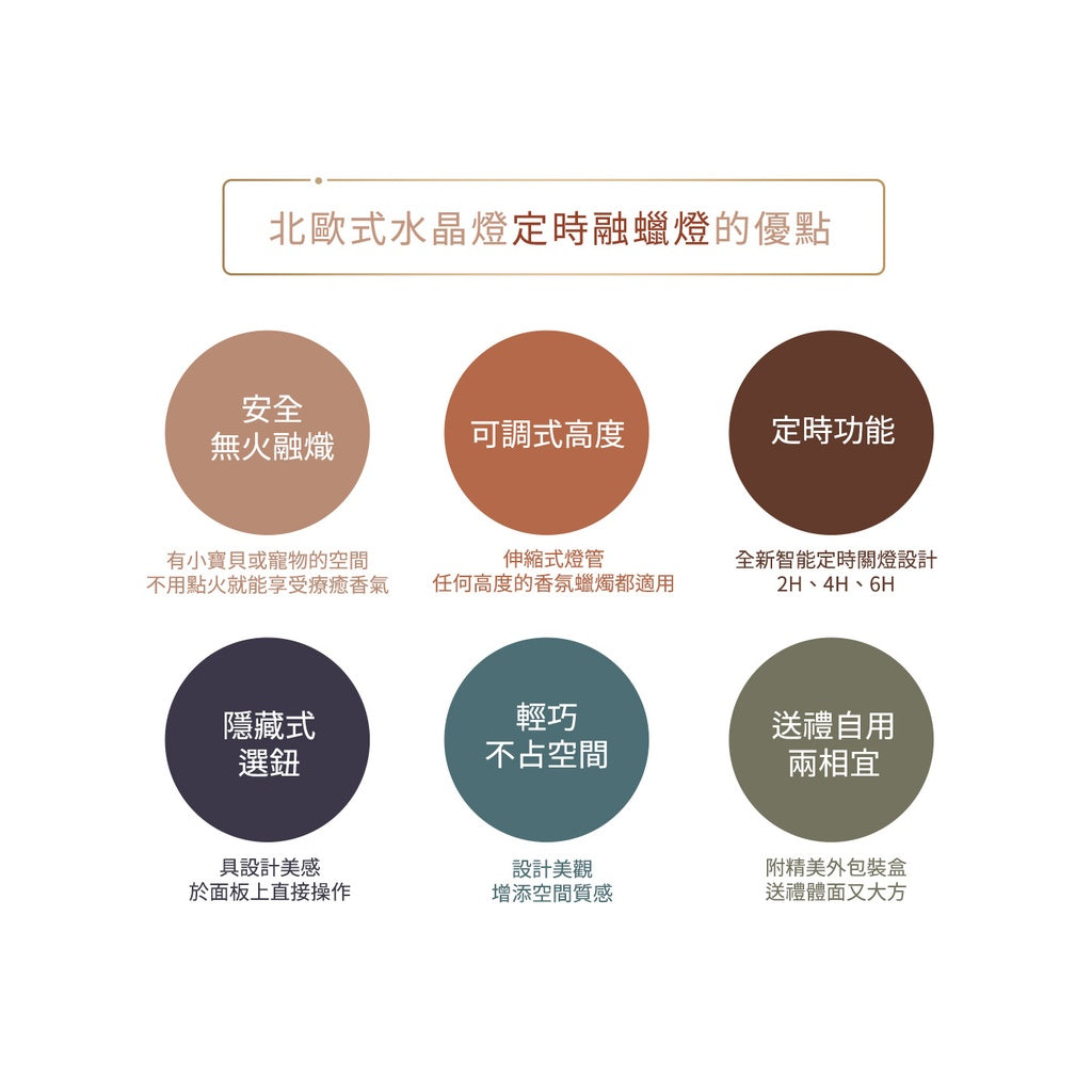 【愛創造 Allietare】北歐式定時水晶融蠟燈 安心享受香氣