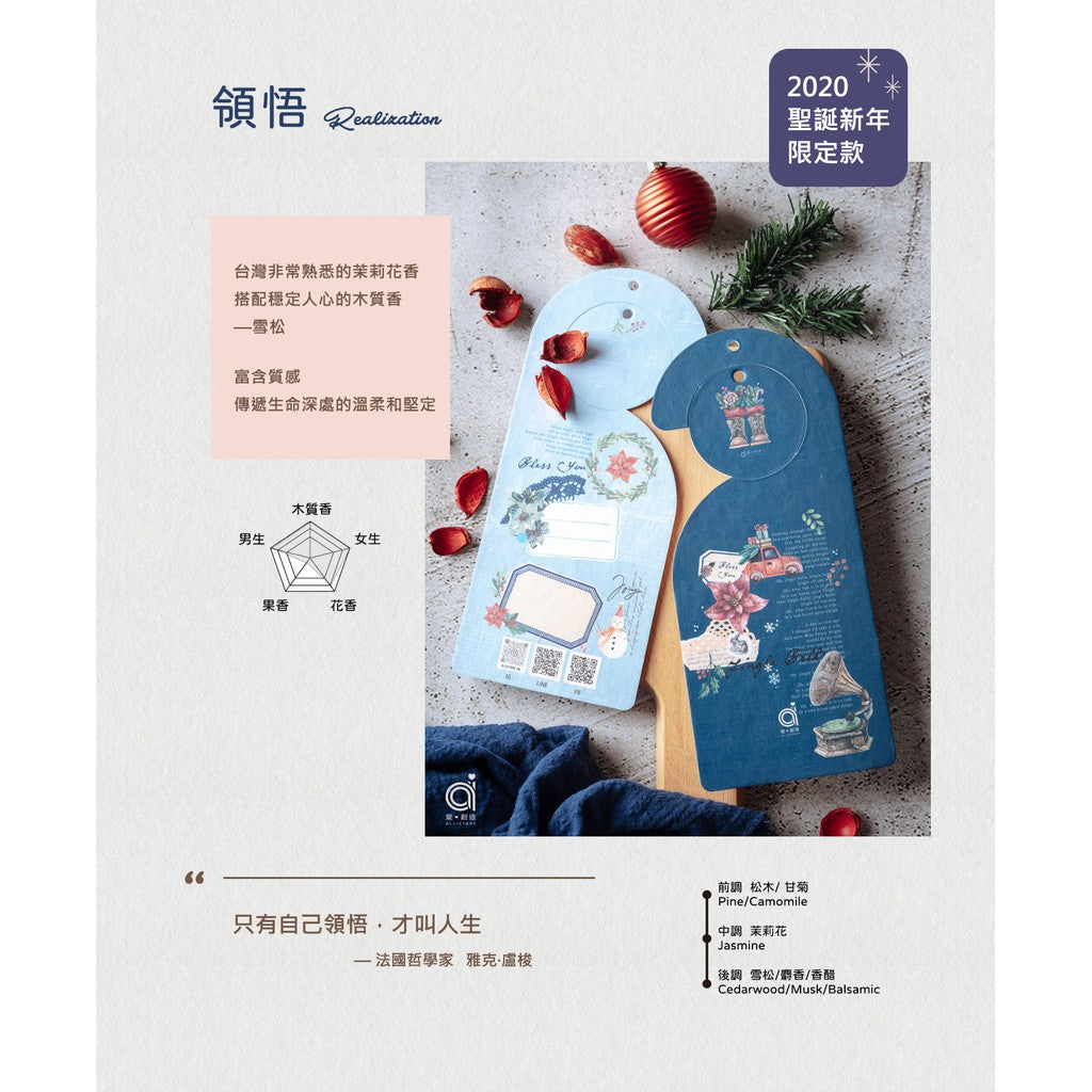 ❤️多件優惠❤️【愛創造 Allietare】香水許願卡 特別調香 香味持久