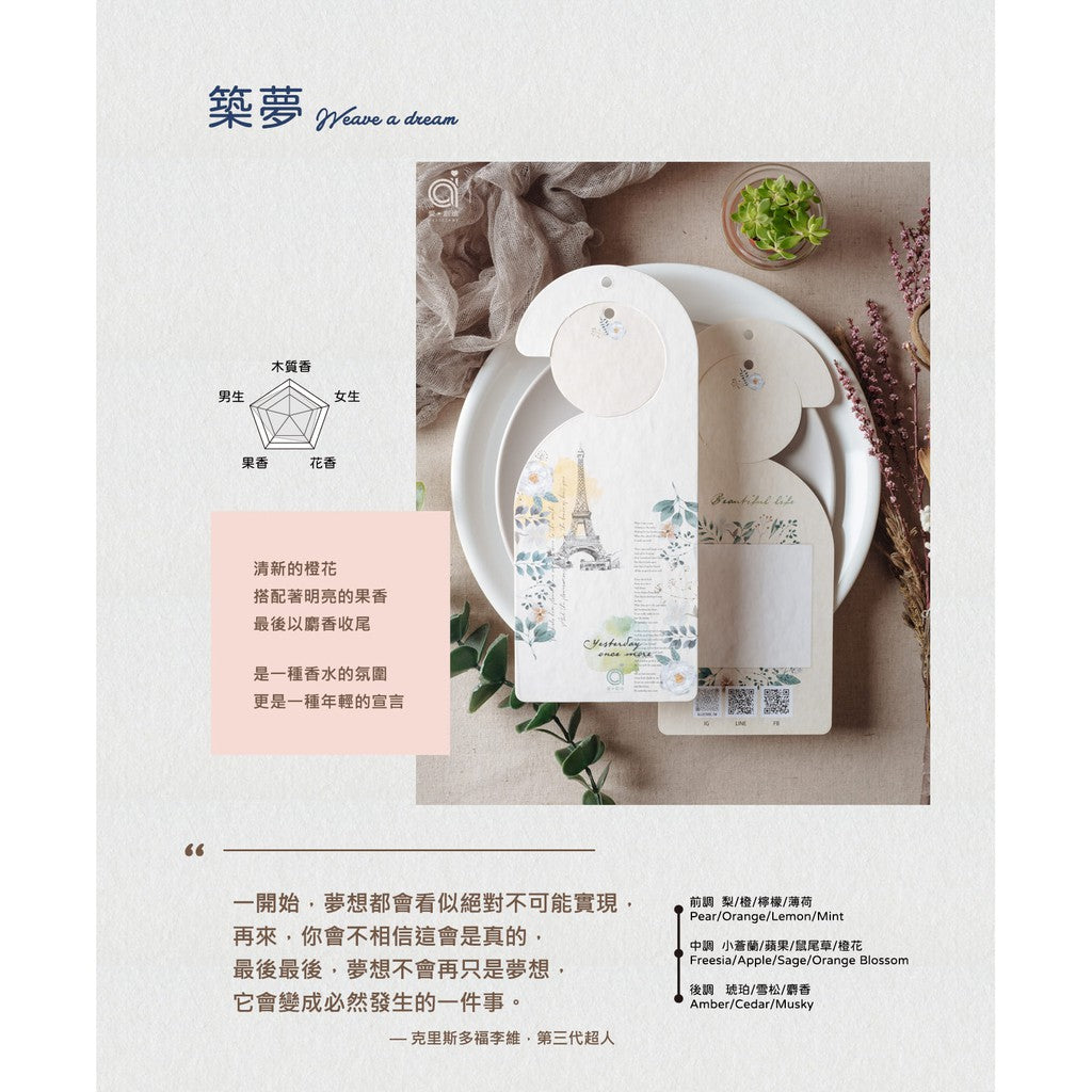 ❤️多件優惠❤️【愛創造 Allietare】香水許願卡 特別調香 香味持久