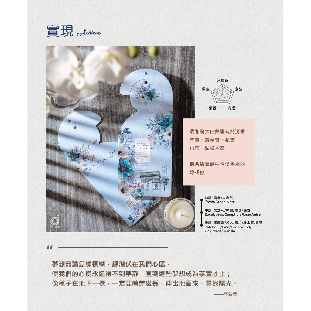 ❤️多件優惠❤️【愛創造 Allietare】香水許願卡 特別調香 香味持久